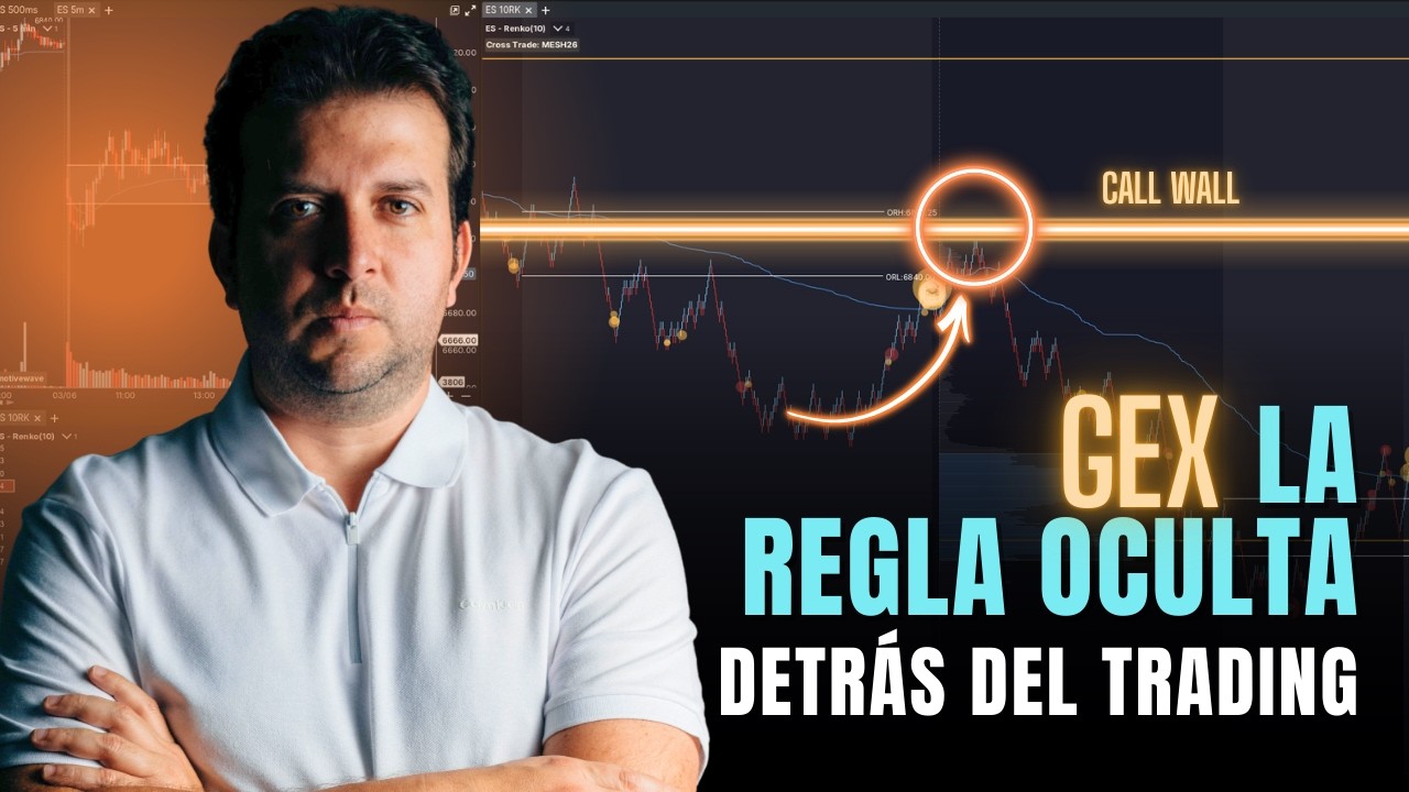 La estructura oculta del mercado: 3 claves del Gamma Exposure