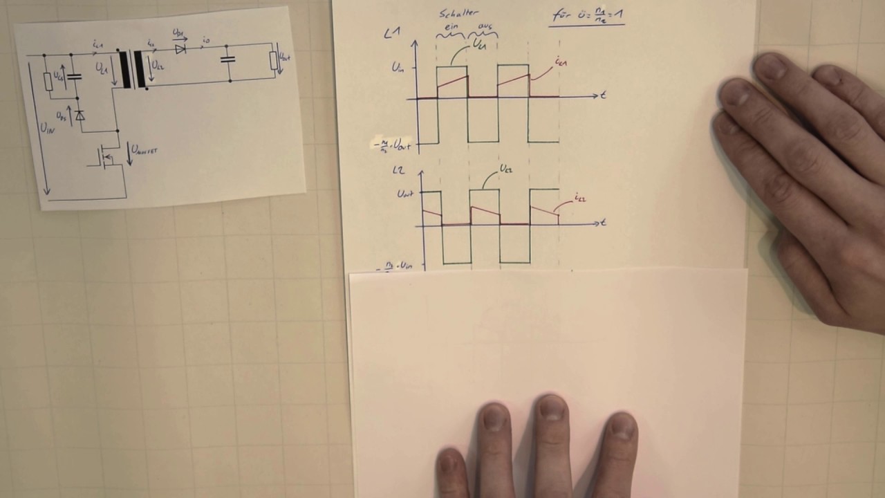 Funktionsprinzip und Kommutierung an einem Flyback Konverter / Sperrwandler @ PowerSupplyChannel