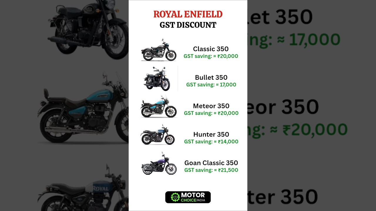 Royal Enfield GST Discount September 2025 | 350cc Bike Price Drop | Classic 350, Hunter 350, Bullet