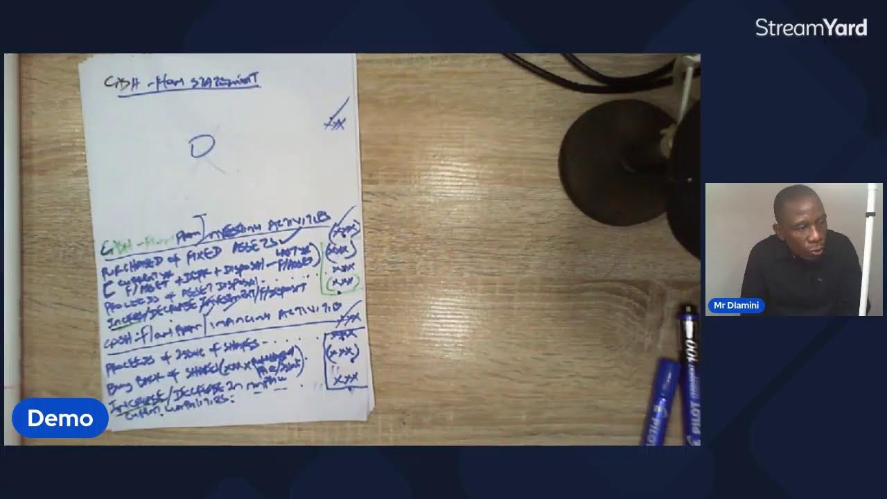 Notes of financial statements and Cash Flow of Financial Activities