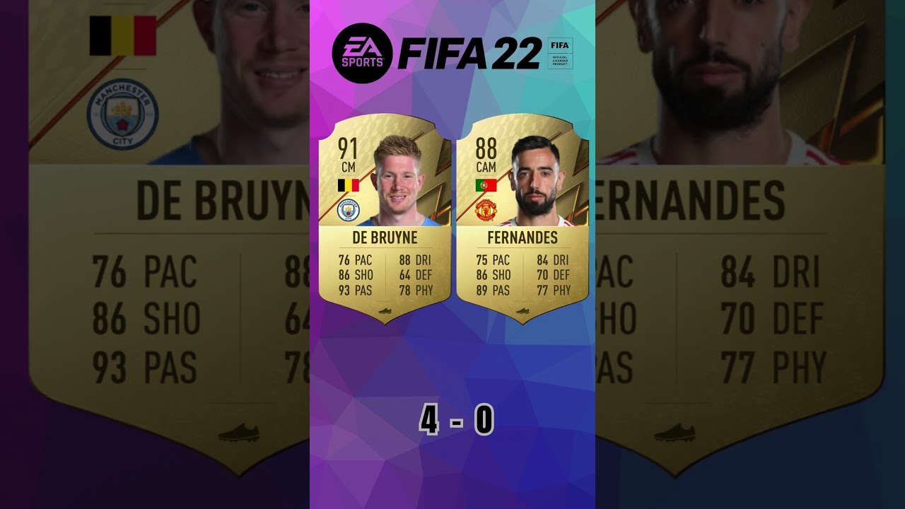 De Bruyne vs Bruno Fernandes 🔥FIFA Evolution (FIFA 19-25) EAFC 25