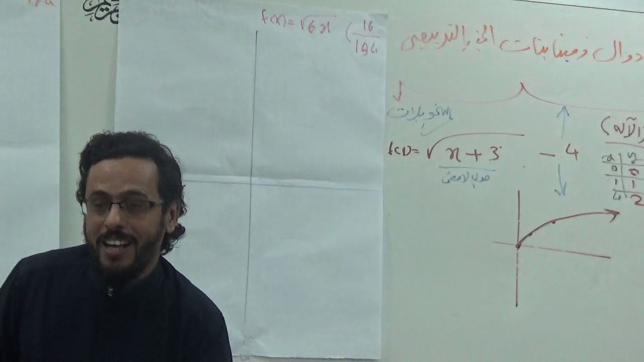 الدوال والمتباينات الجذرية الجزء الثالث
