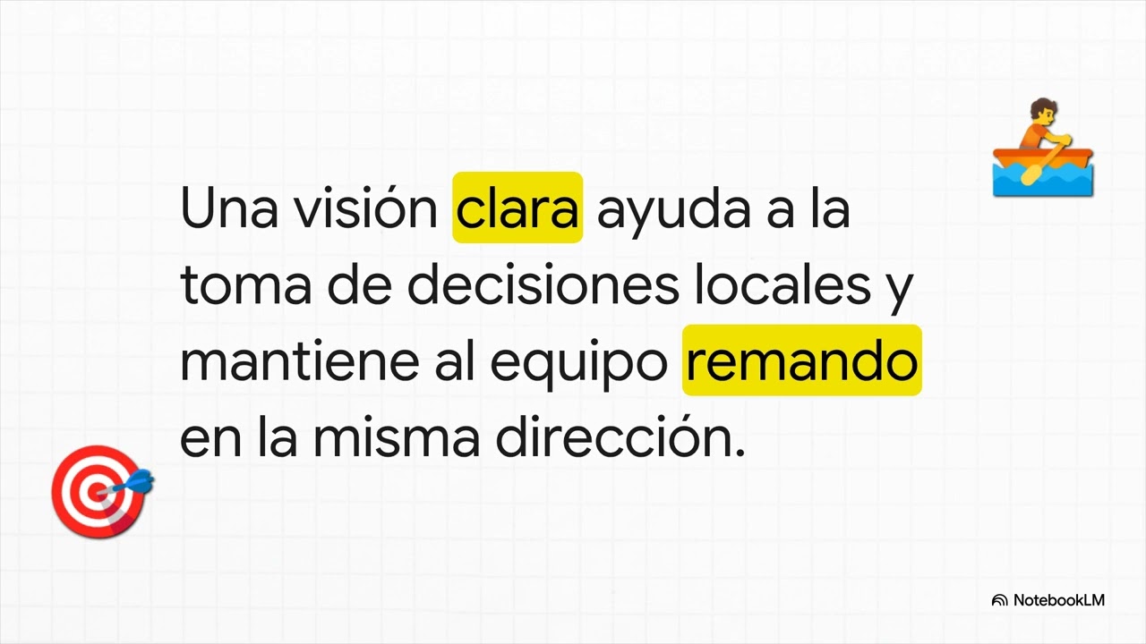 Tarea 1.2 Liderar un Equipo PMP®