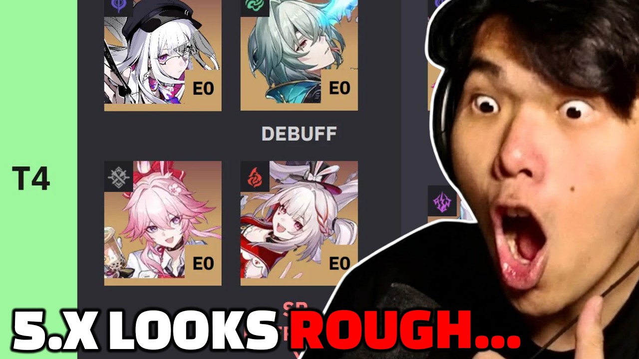 NIHILUX WON'T EVEN SURVIVE HALF A YEAR?! | Version 5.X Tierlist