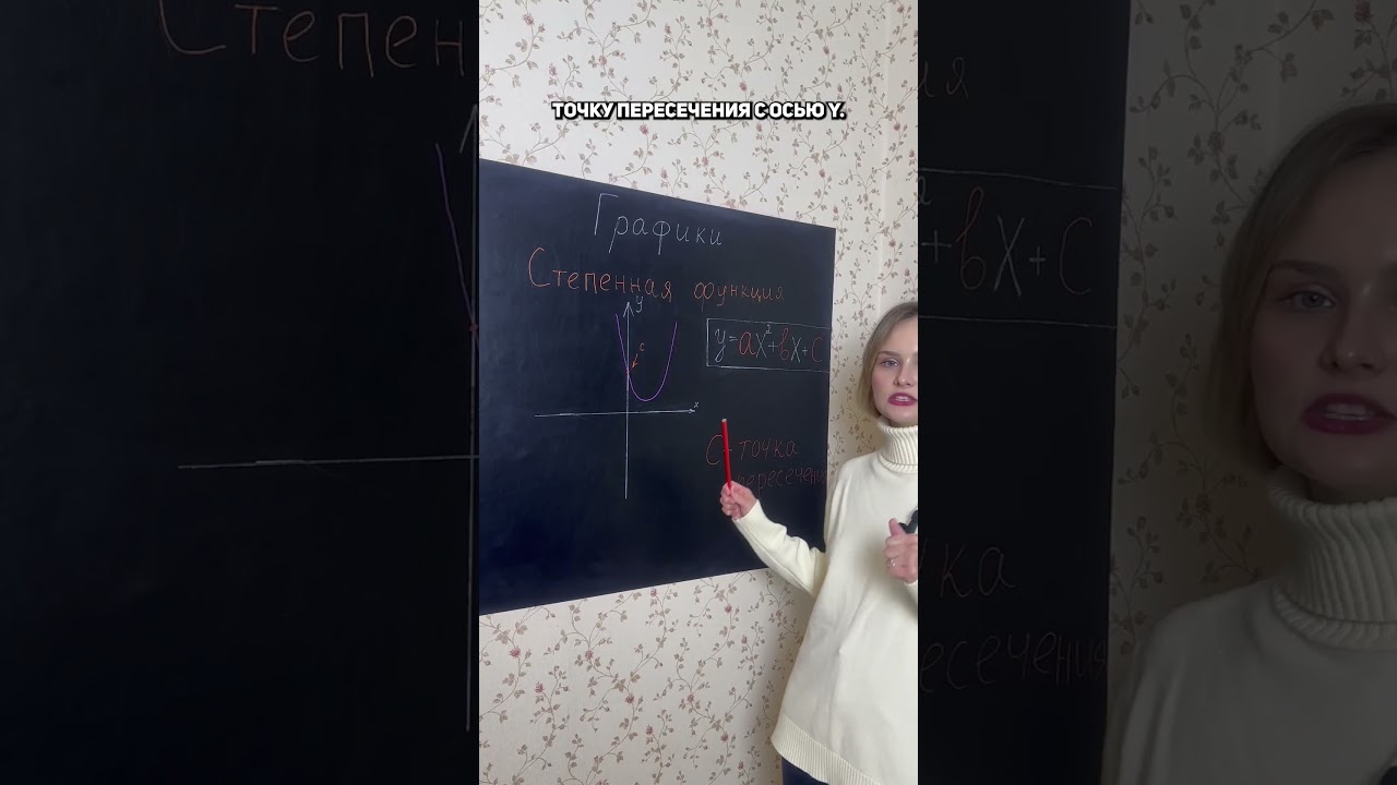 КВАДРАТИЧНАЯ ЗАВИСИМОСТЬ 👌 | ГРАФИК - ПАРАБОЛА коэффициент С! #математика #парабола