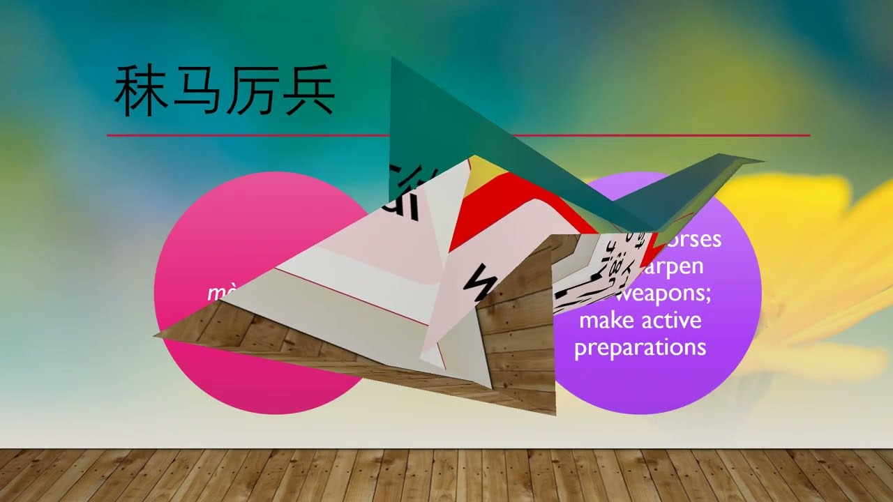20 Learn Chinese- 2026 Chinese New Year of the Horse Auspicious Proverbs (Pinyin + English) Revision