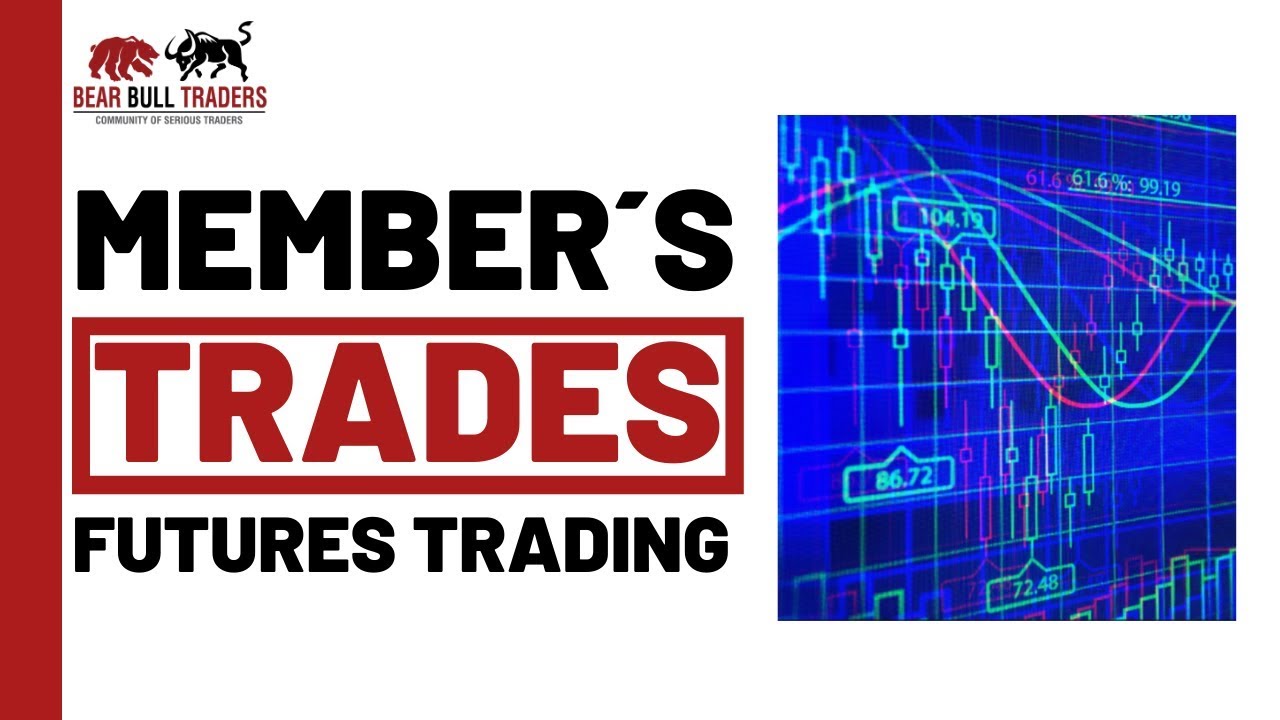 Futures Trading: Vicer NQ Day Trading Recap Feb. 18 2020