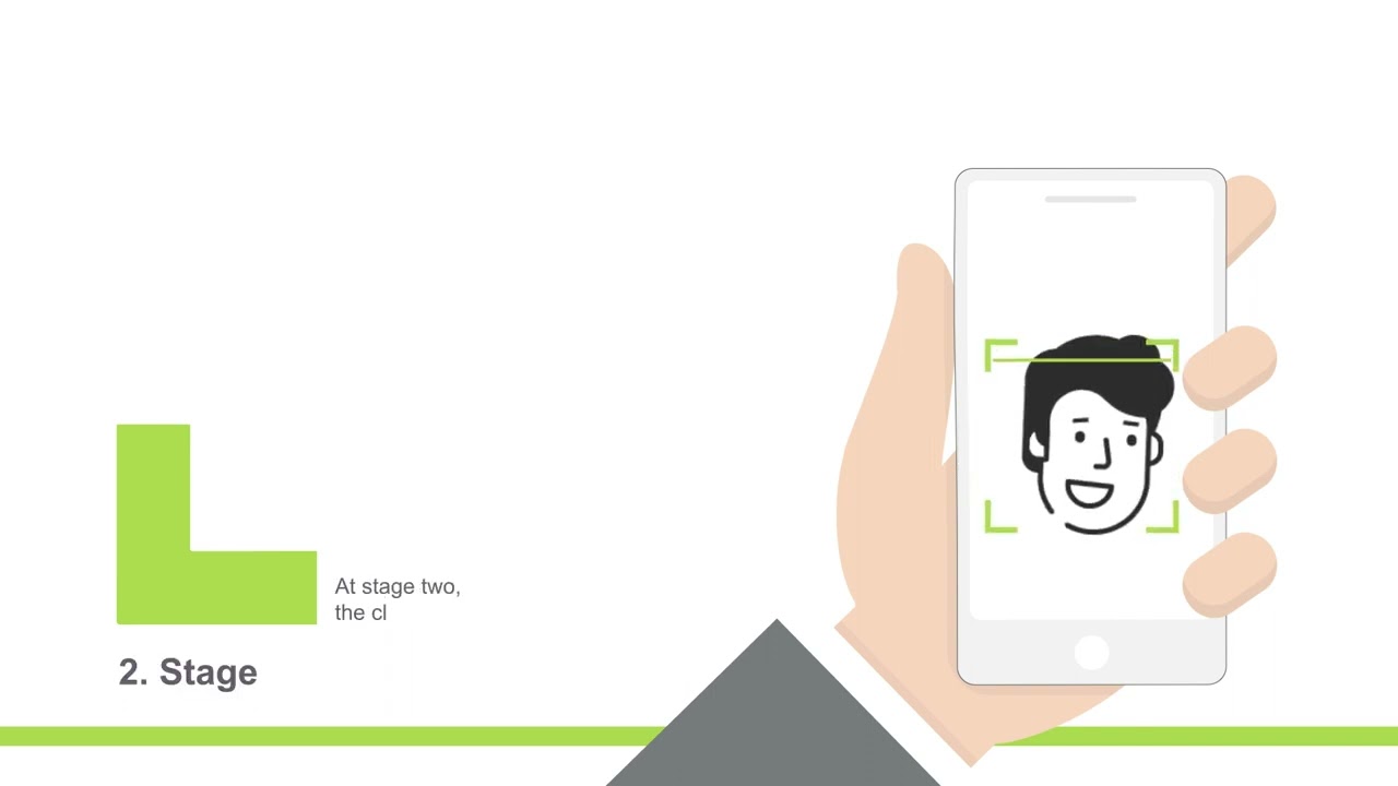 What is Digital Onboarding?