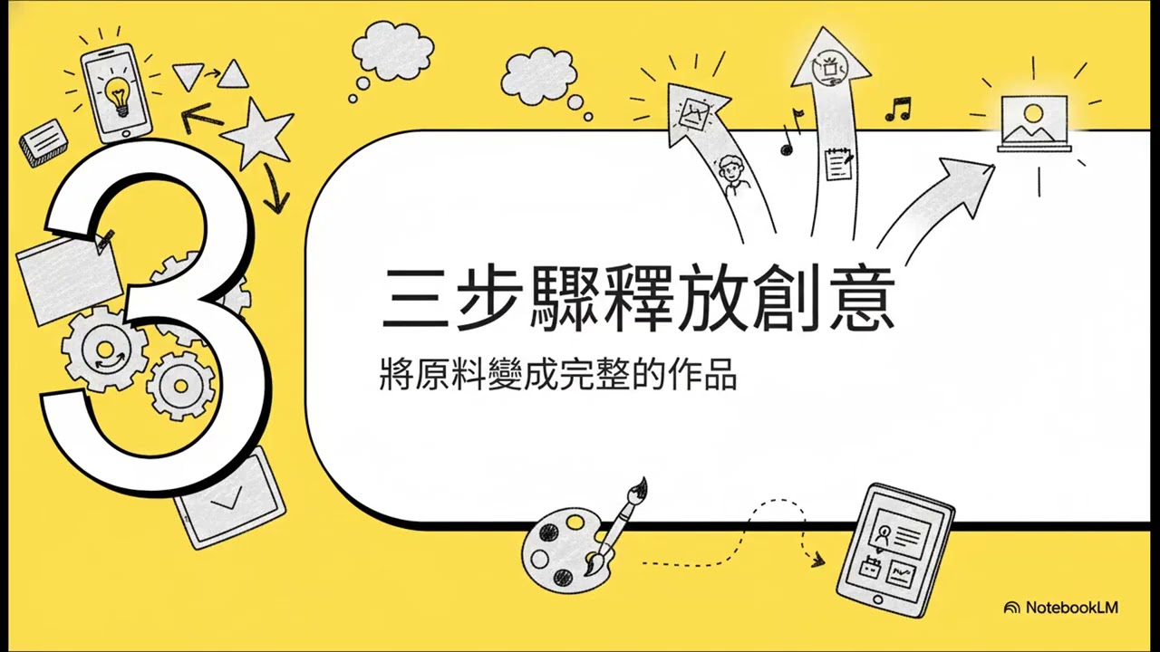 如何在notebook L M製作簡報的影片￼