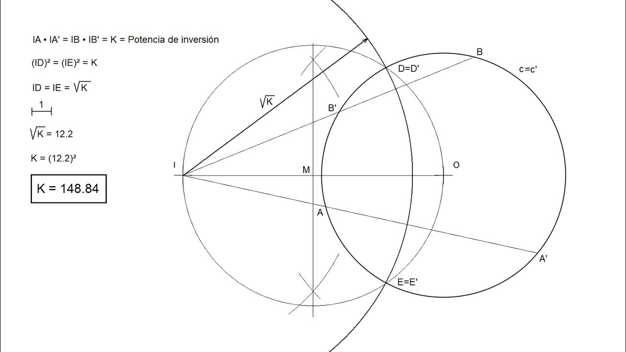Calcular el valor de la potencia de inversión en una inversión dada