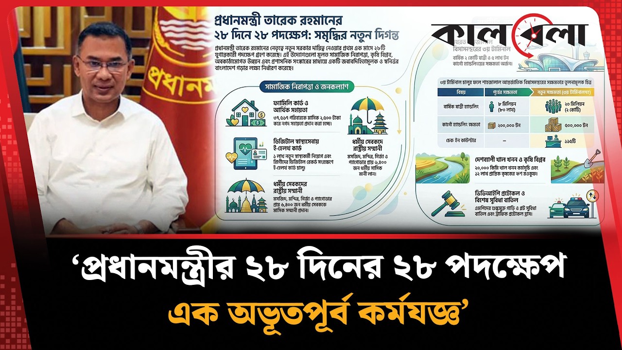'প্রধানমন্ত্রীর ২৮ দিনের ২৮ পদক্ষেপ এক অভূতপূর্ব কর্মযজ্ঞ' | Prime Minister | Kalbela
