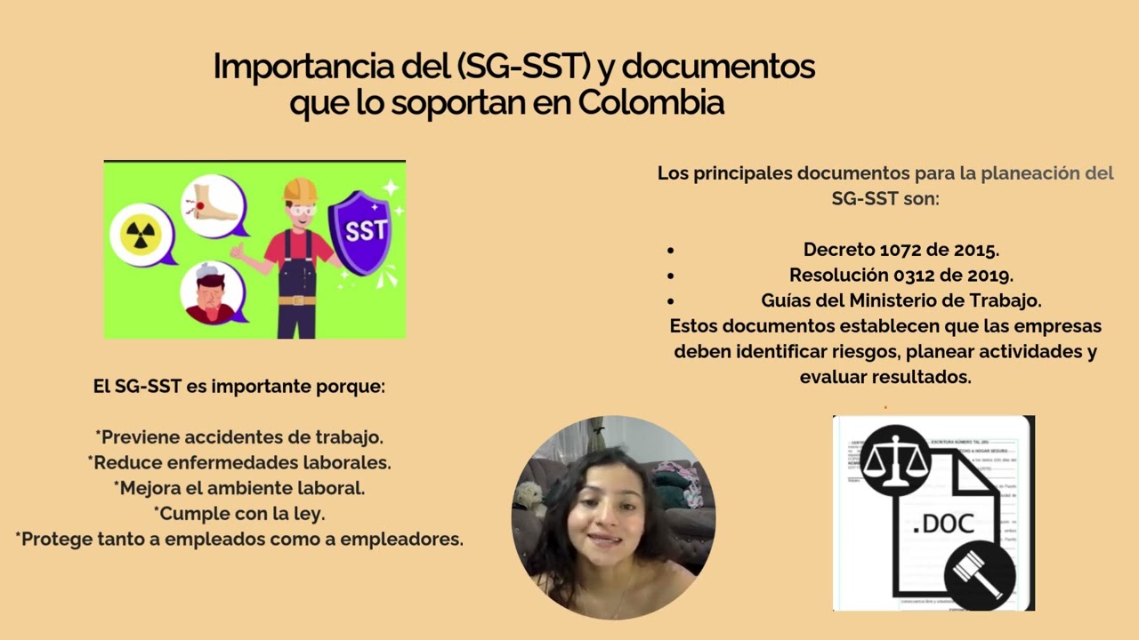 Presentación SG-SST