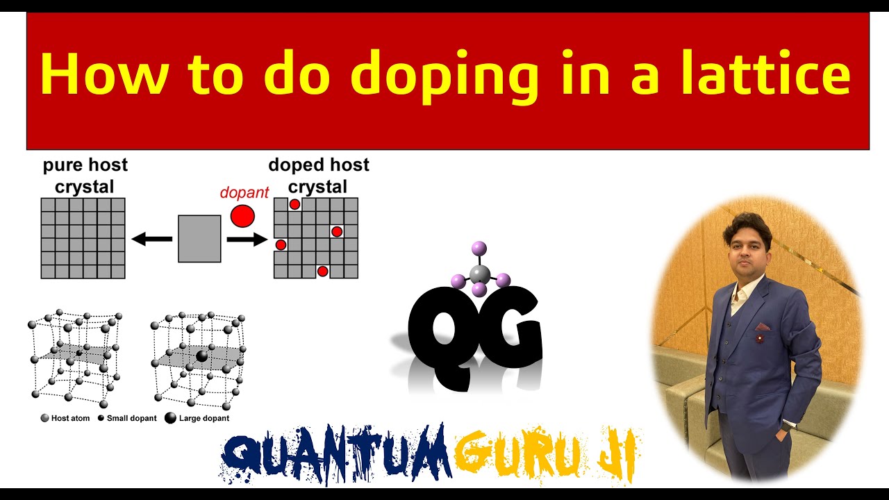 How to do doping in a lattice