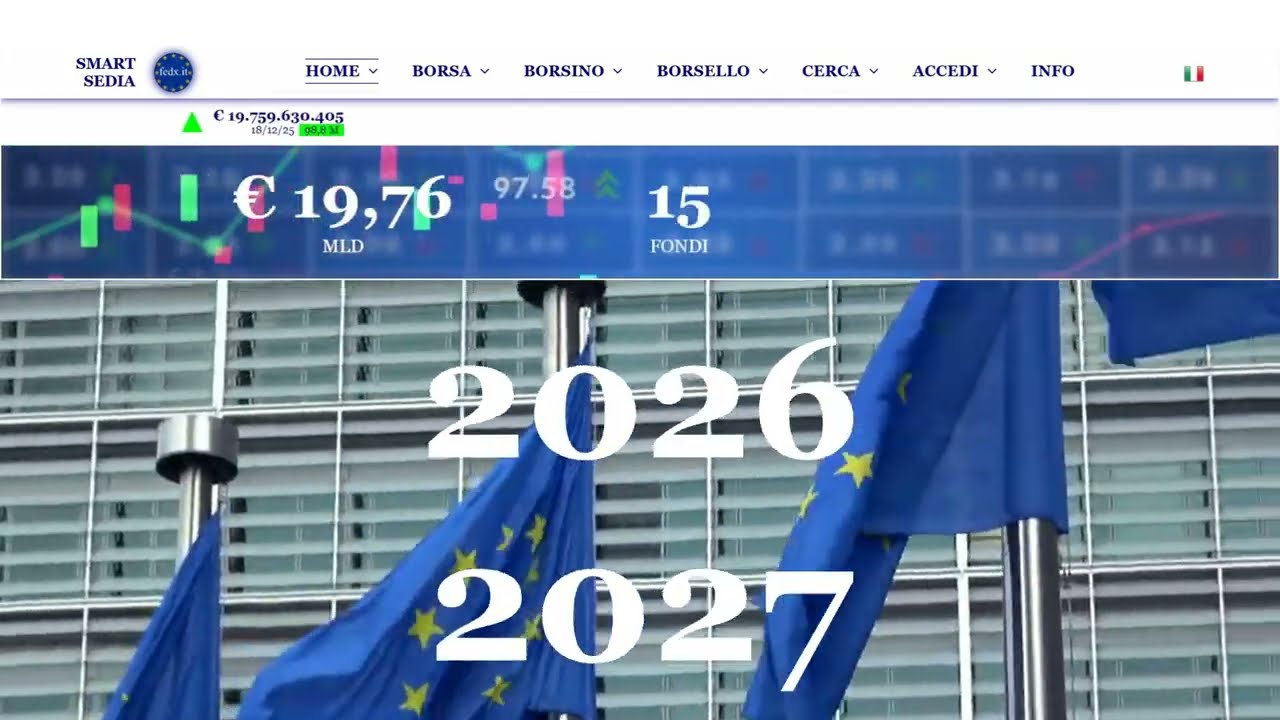 Nuovi Fondi Europei Diretti 2026 2027