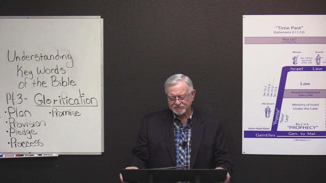 Understanding Key Words of the Bible: Pt. 3-Glorification