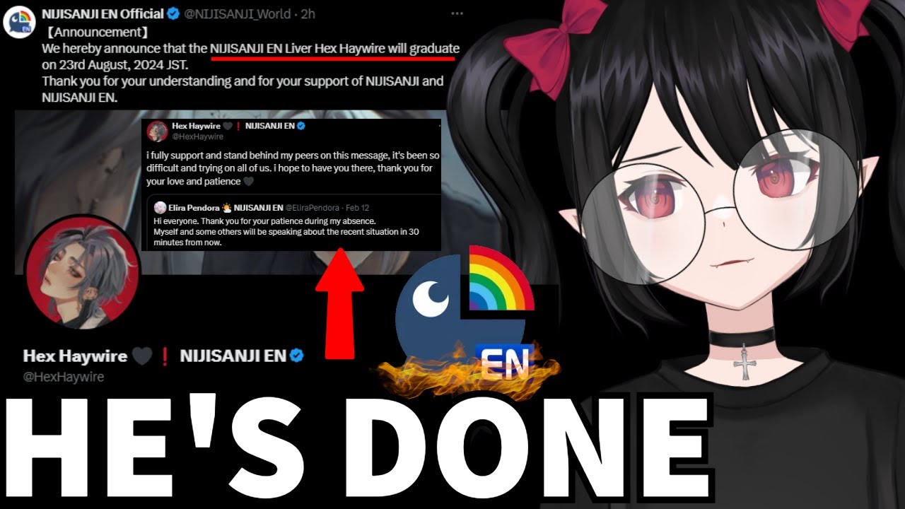 Nijisanji EN Is In SHAMBLES
