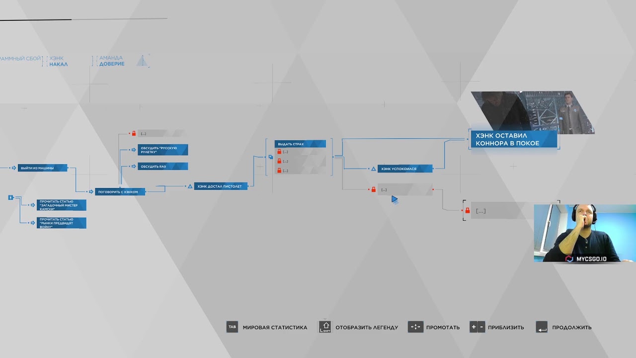Jan 29, 2020 - Detroit: Become Human