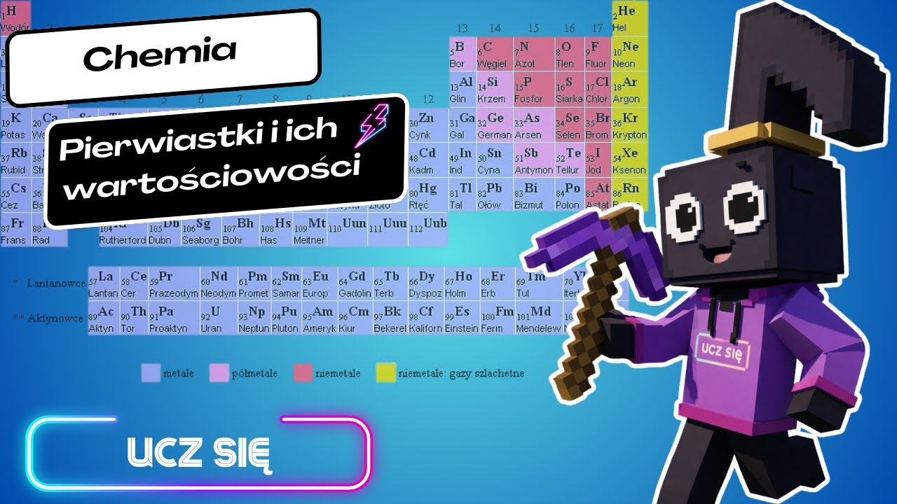 Pierwiastki i ich wartościowości chemia, piosenka edukacyjna, Ucz się | Minecraft gameplay