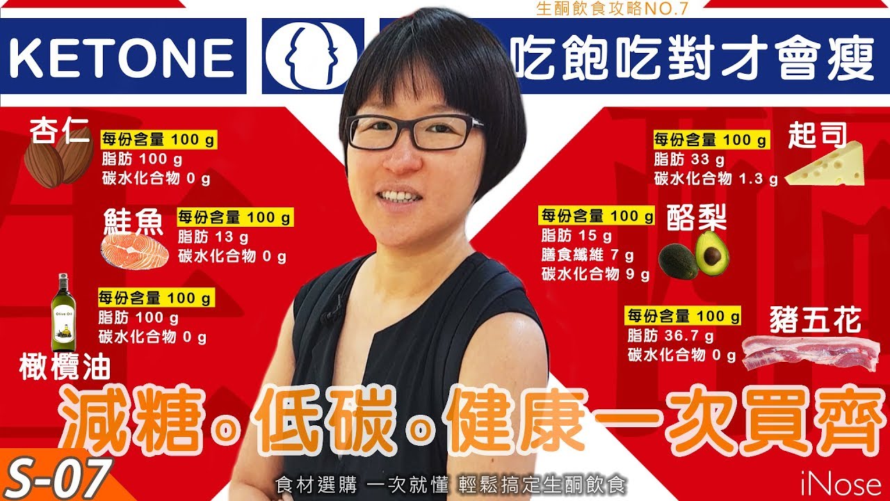 醫師出任務│直擊大賣場一次搞懂生酮食材！