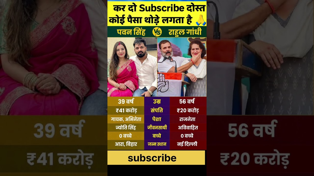 Pawan Singh vs Rahul Gandhi Comparison | Net Worth, Profession & Personal Life 📊#shorts #trending
