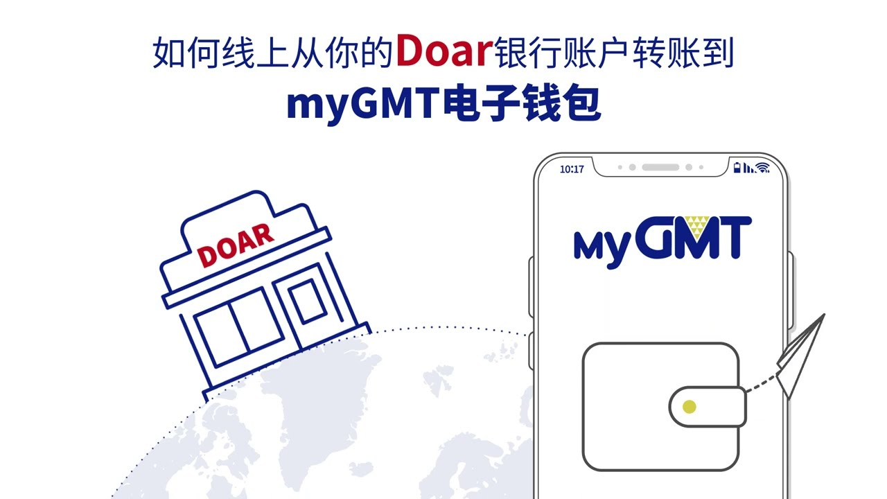 How to transfer from DOAR Chinese