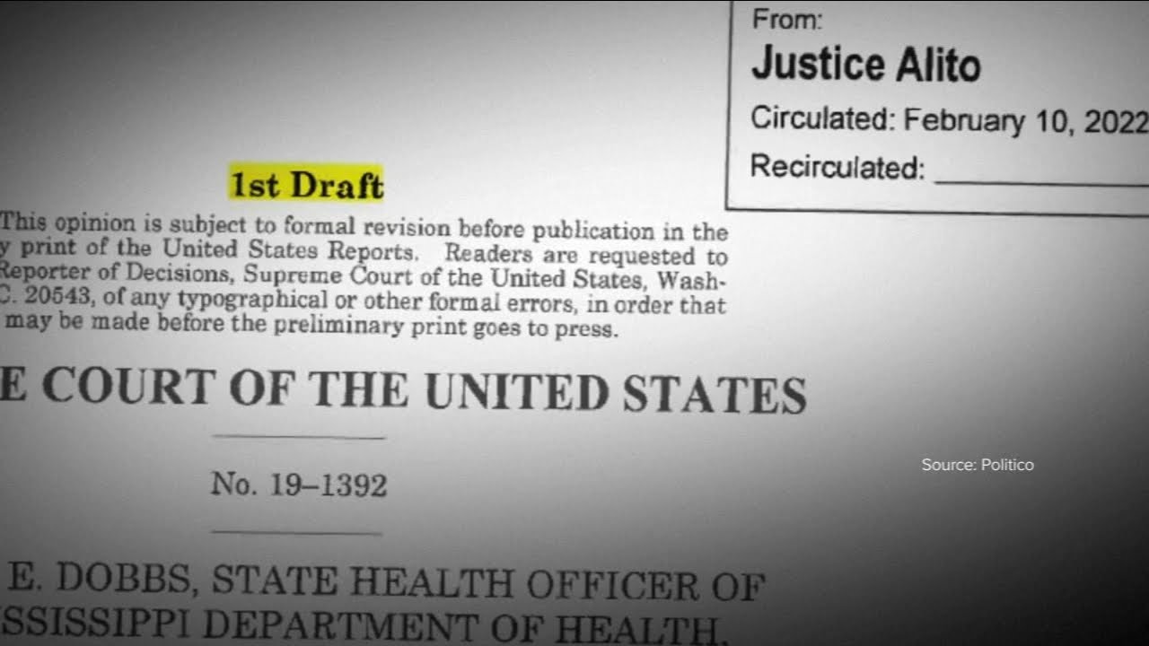 Who leaked Supreme Court draft opinion on abortion?