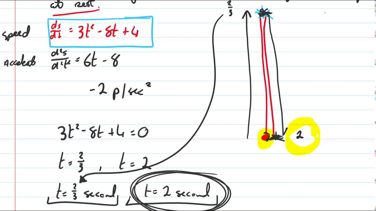 rate of change type questions