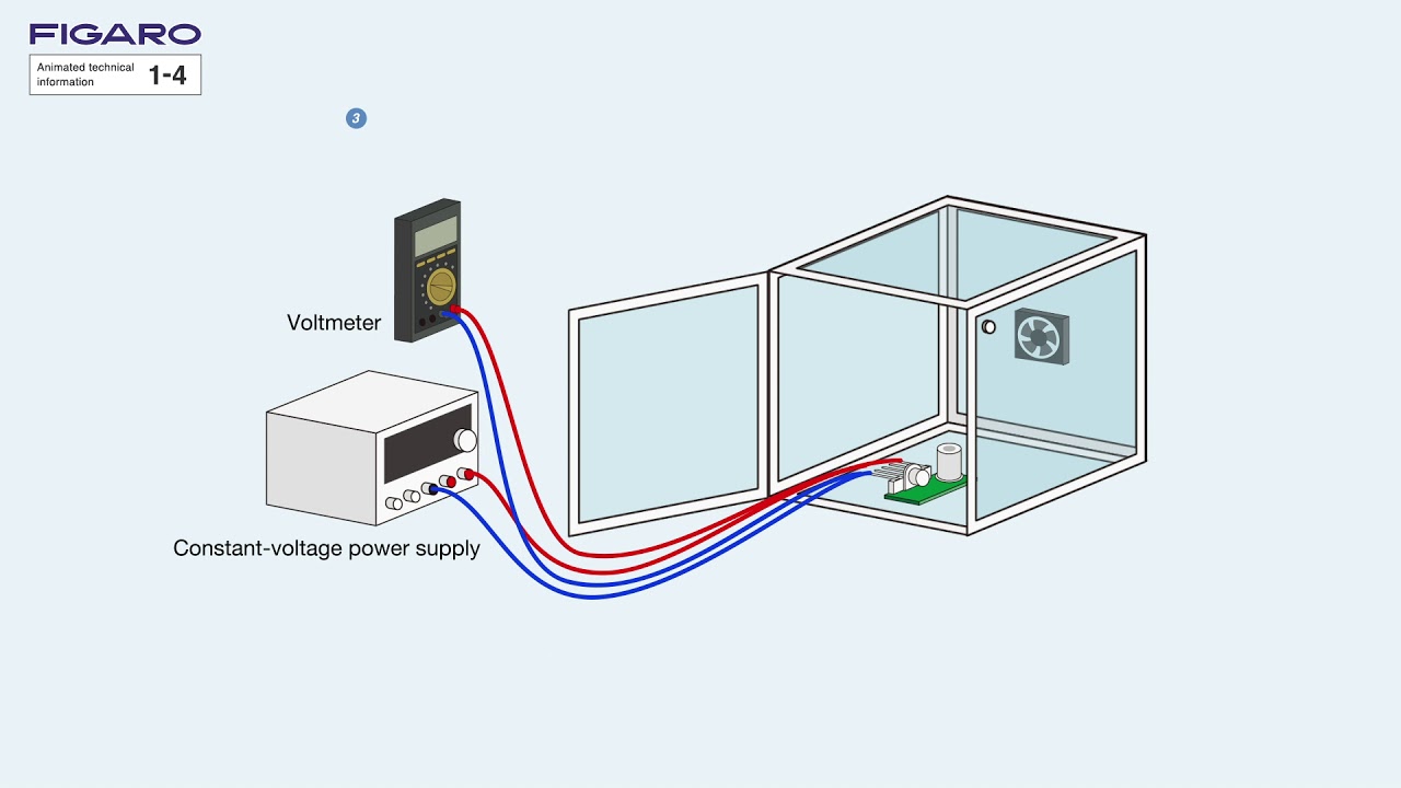 【FIGARO】How can gas sensor response be measured ?