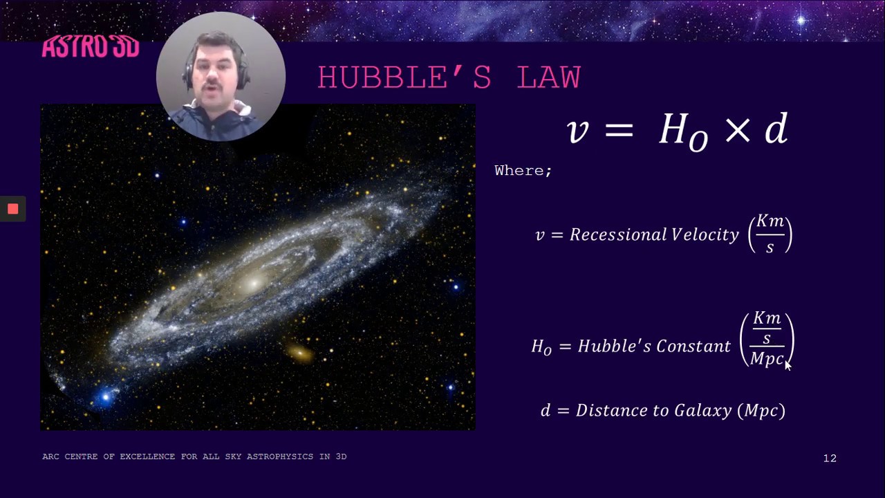 Calculating Hubble's Constant using Type 1a Supernova Events - Part 1 - Introduction