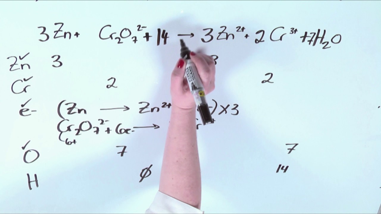 Équilibrer une réaction d'oxydoréduction