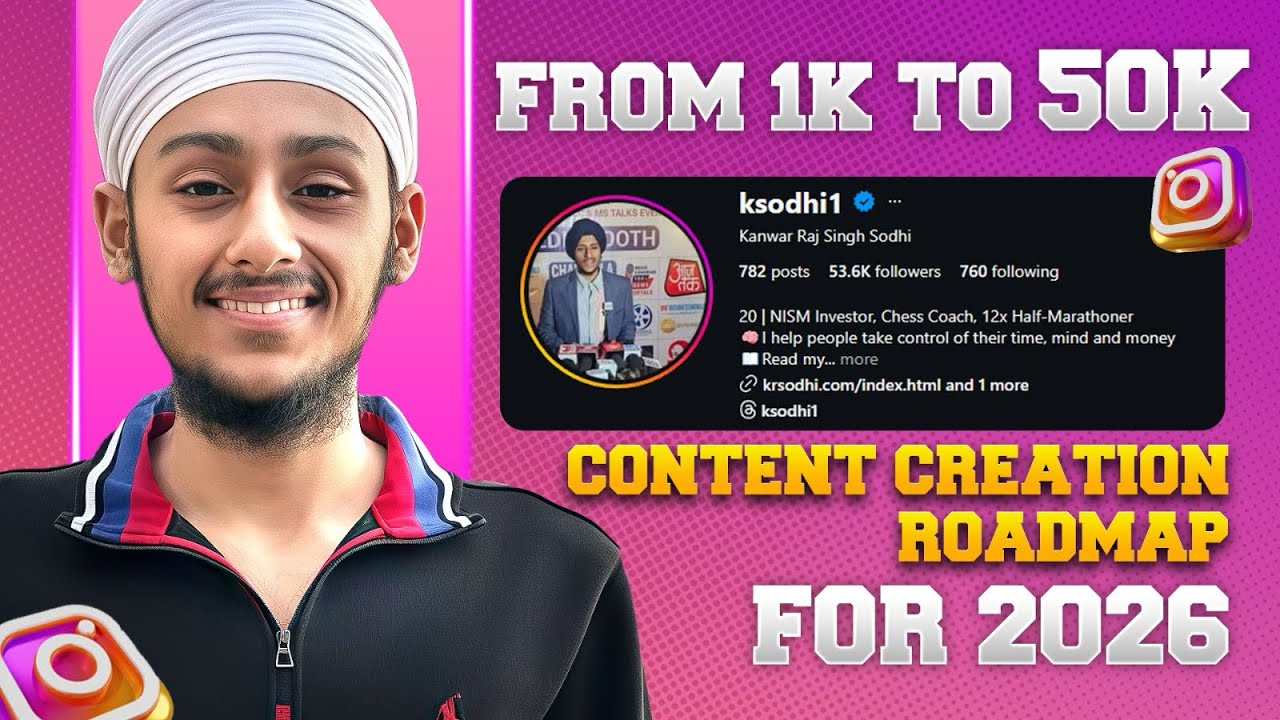 Crack Content Creation in 2026. My story from 0.