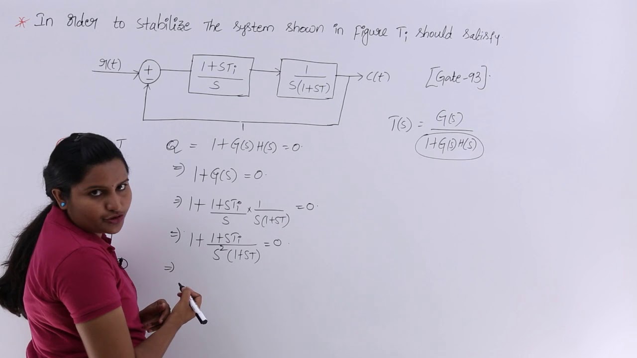 GATE Problem on Block Diagram Stability