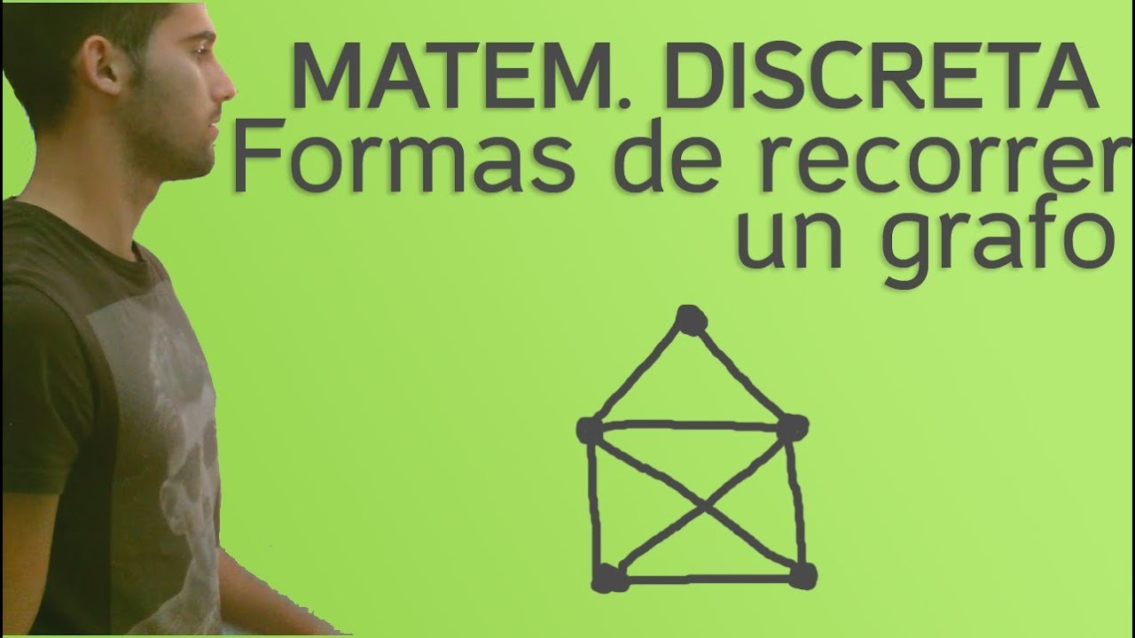 Matemáticas Discretas - Camino y circuito Euleriano