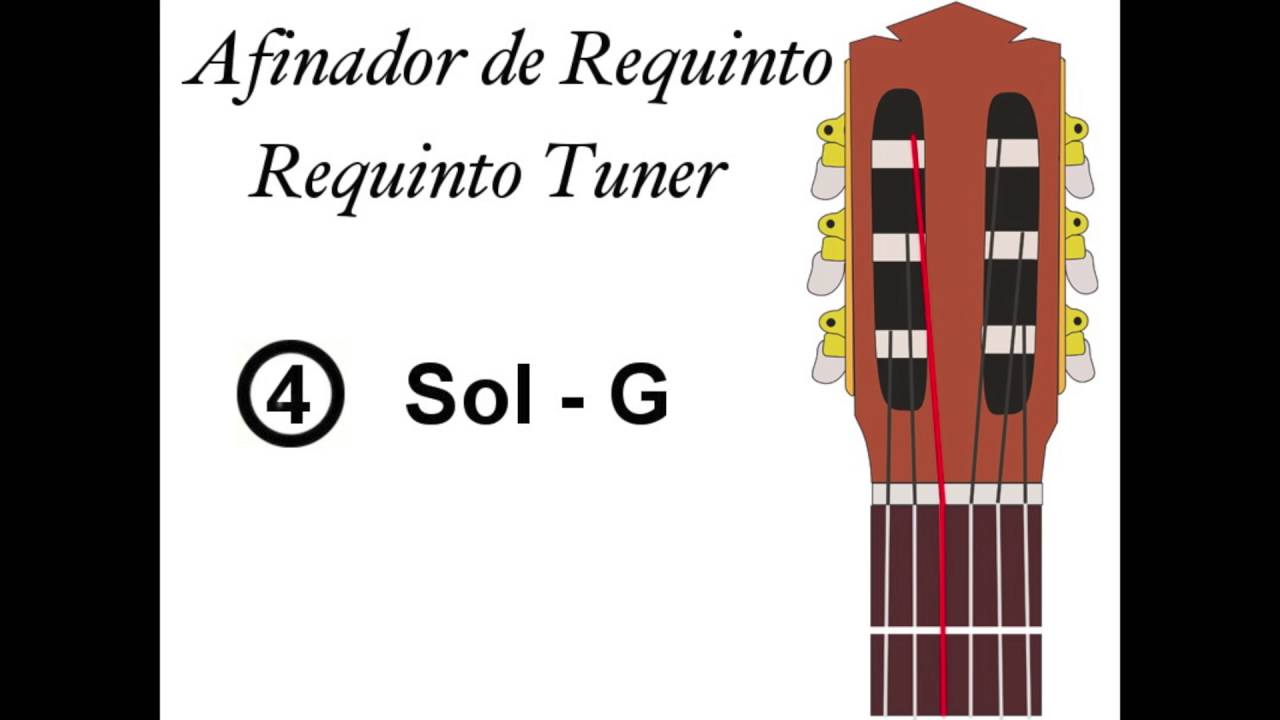 Afinador de Requinto - Requinto tuner