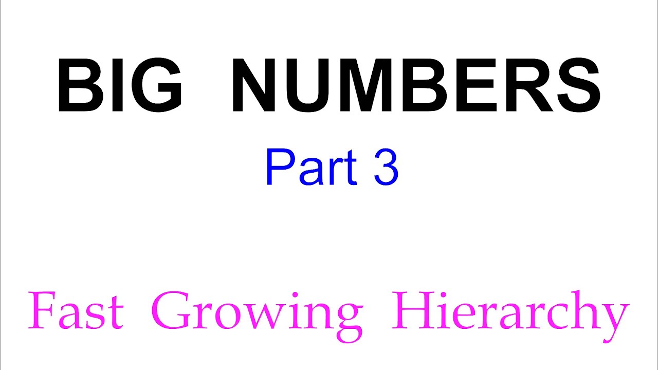 BIG NUMBERS  (Part 3)  |  Fast Growing Hierarchy