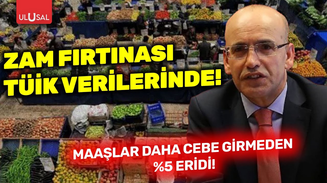 Zam fırtınası TÜİK verilerinde! 