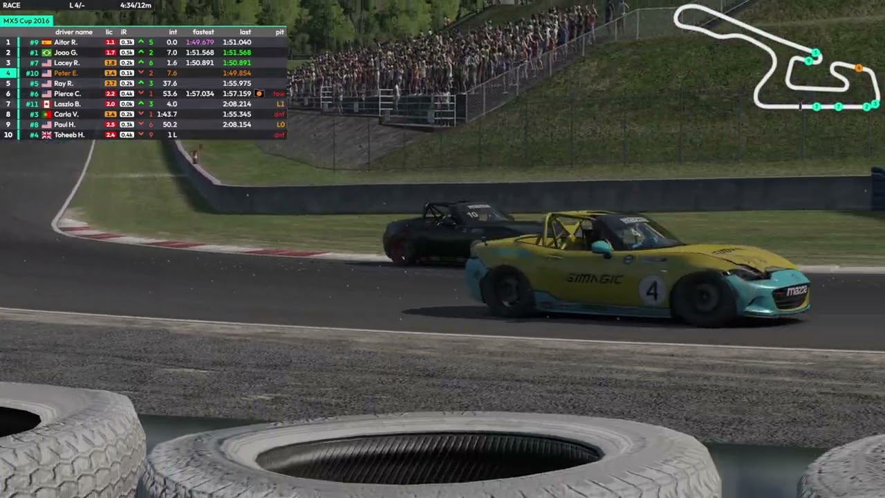 We Watch iRacing Bottom Split Madness - Test 4