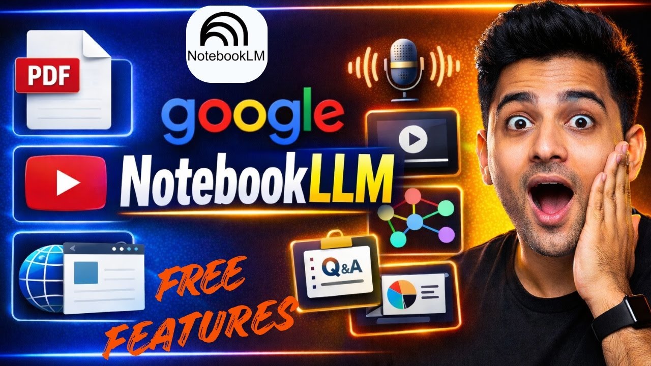 Google NotebookLLM Tutorial (Hindi) | 8 New Features: Audio, Video, Mind Map, Quiz || Dev Bnayak