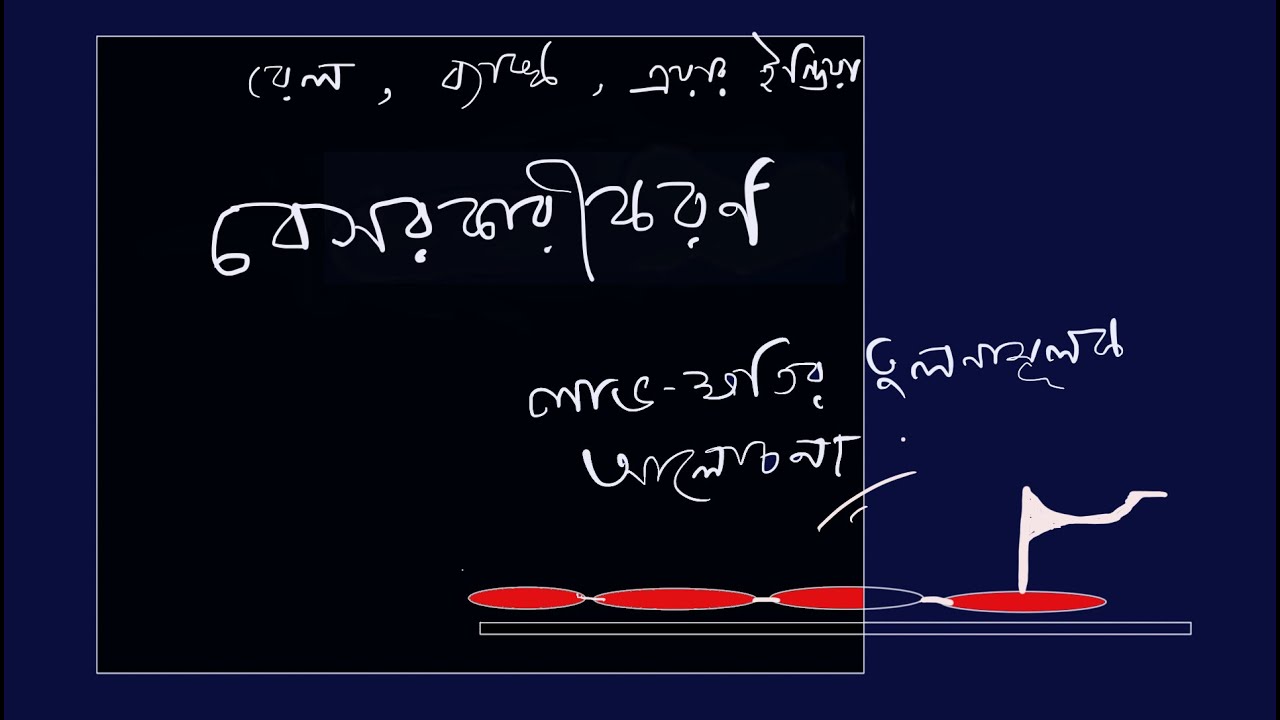 Part 1 | Privatisation in India Big Picture | Bank privatization | Rail Privatisation (in Bengali)