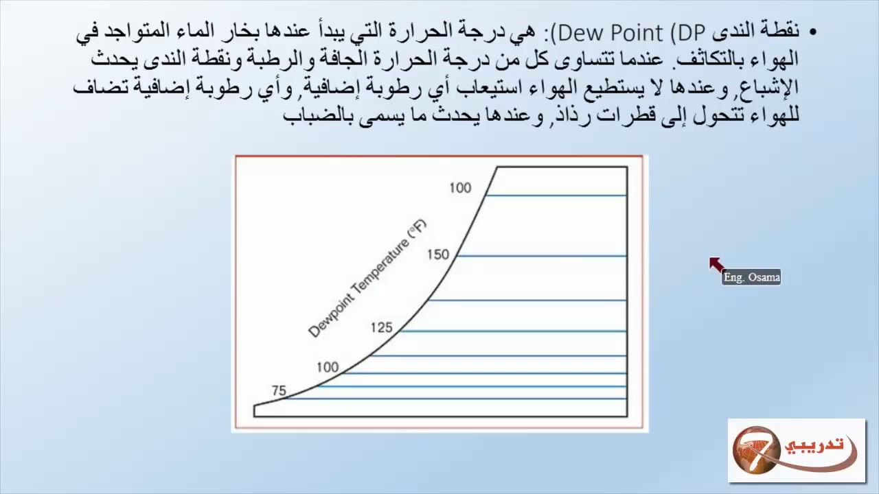مبادئ تكييف الهواء - الدرس 1