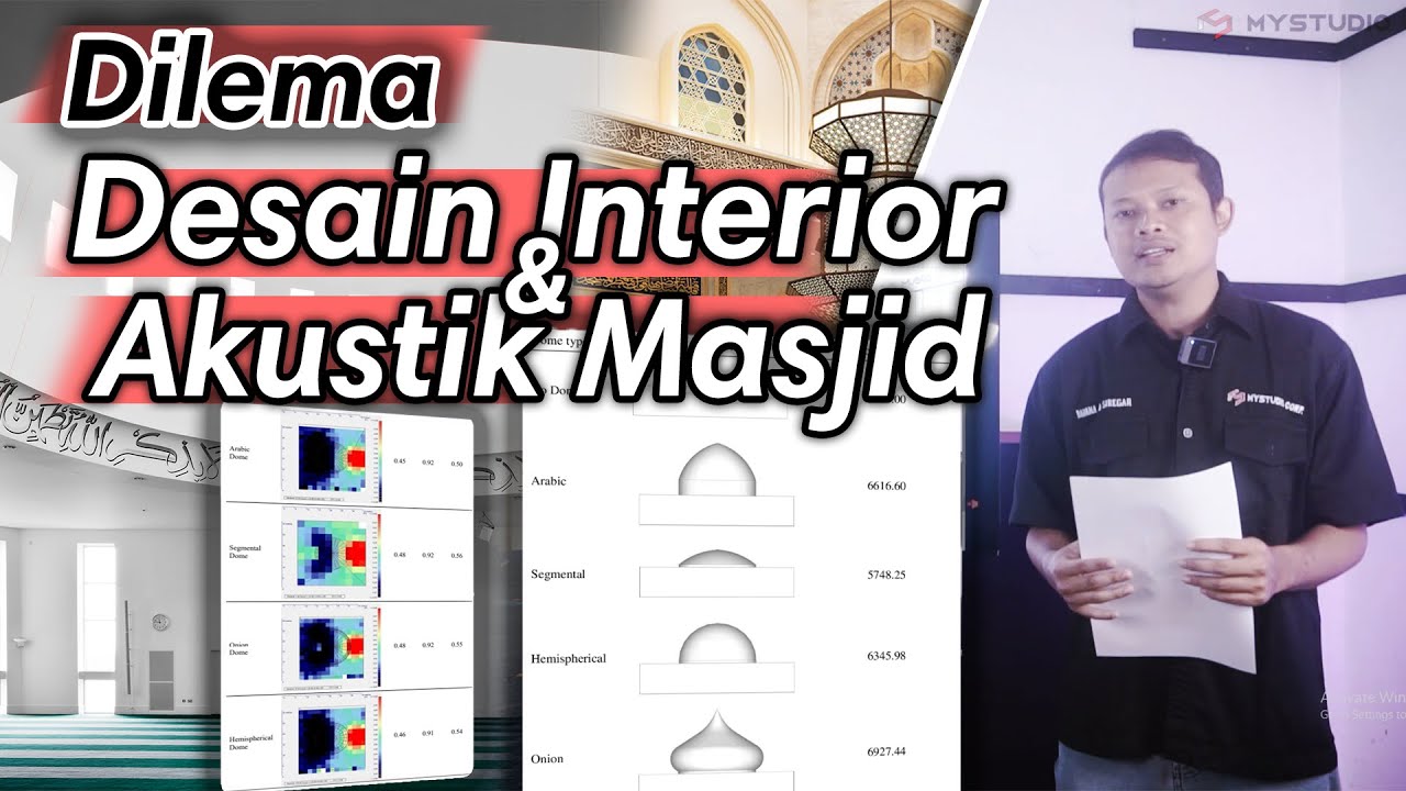 Dilema dalam Desain Interior dan Akustik Masjid | Part 1