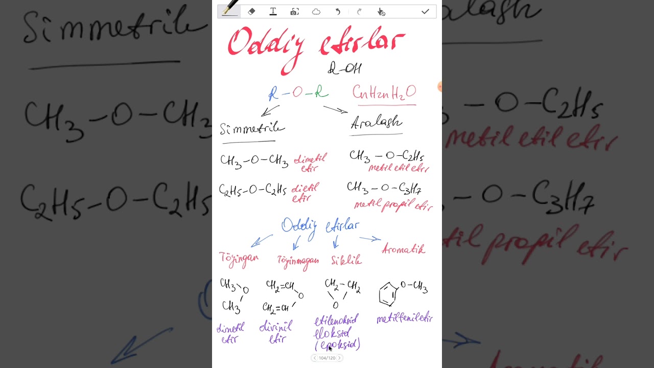 Oddiy efirlar 1 video