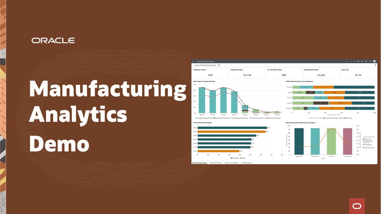 Manufacturing Analytics: Analyze integrated supply chain and manufacturing insights in one place
