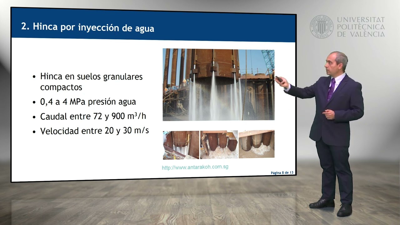 Hinca dinámica de pilotes y tablestacas por presión y procedimientos especiales