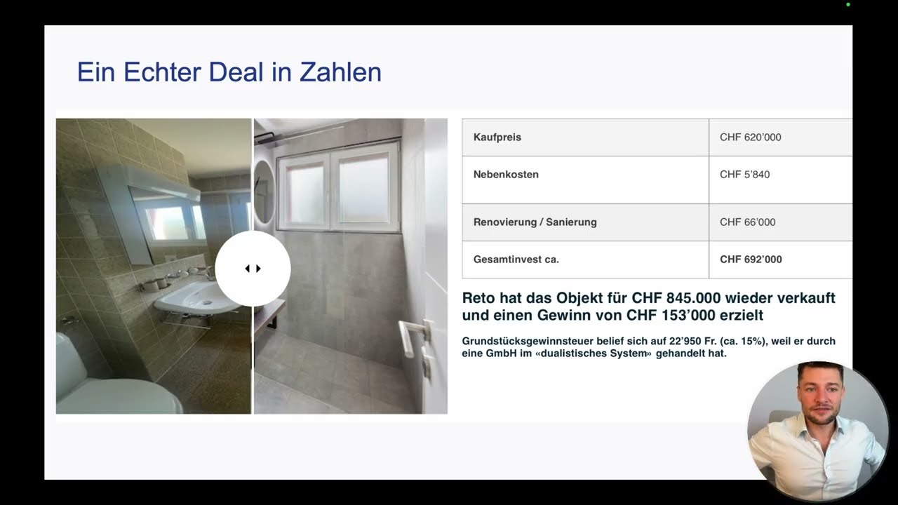 🇨🇭Schweizer Immobilienmarkt 2025: Der Perspektivwechsel f&uuml;r Unternehmer & Selbstst&auml;ndige