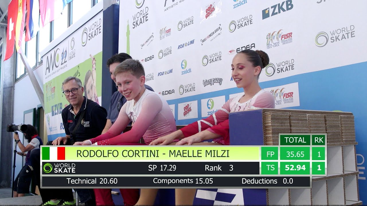 AWC22 - Rodolfo Cortini & Maelle Milzi - Pairs: Long Program Cadet & Youth (21.05.2022)