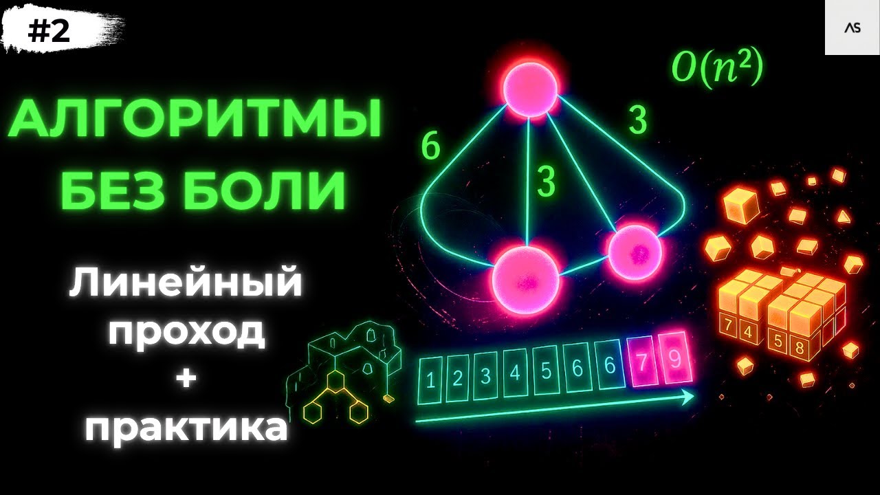 Цикл for в Python: 4 задачи для новичков за 15 минут!