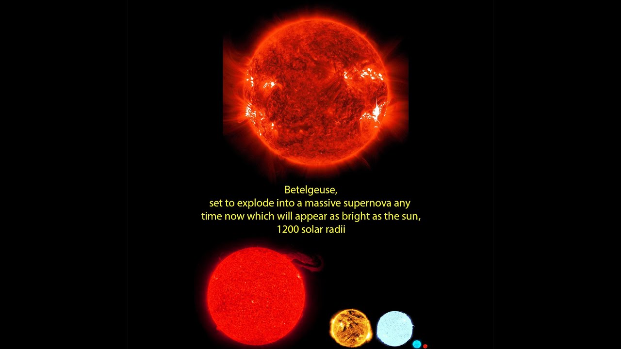 Ultimate Size Comparison of the Entire Universe Update 2014 (In 1080p)