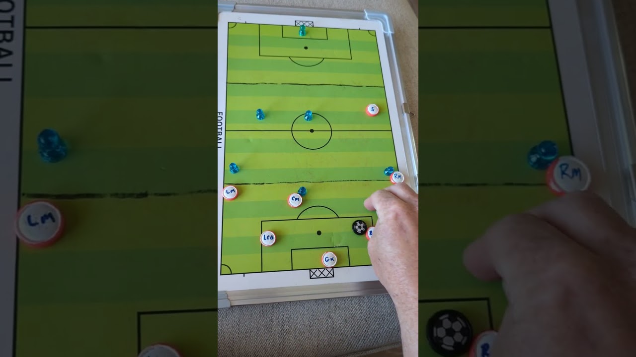 7v7 - goalkeeper position and responsibilities