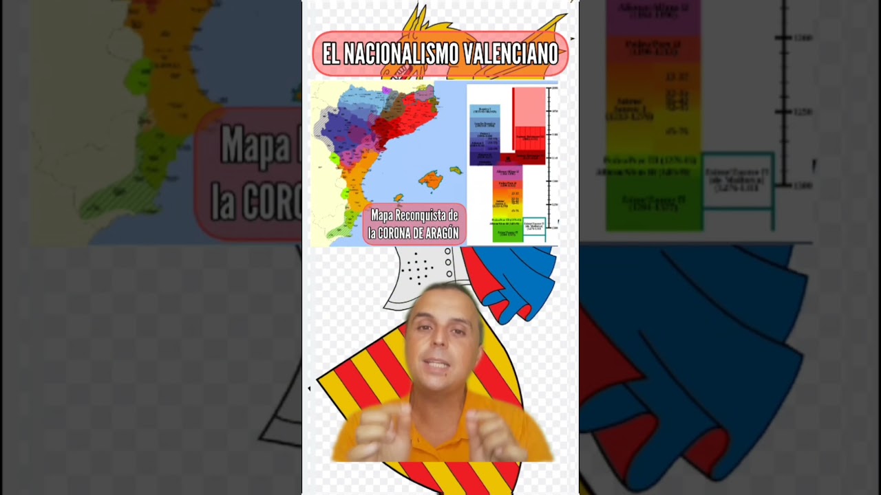 NACIONALISMO VALENCIANO